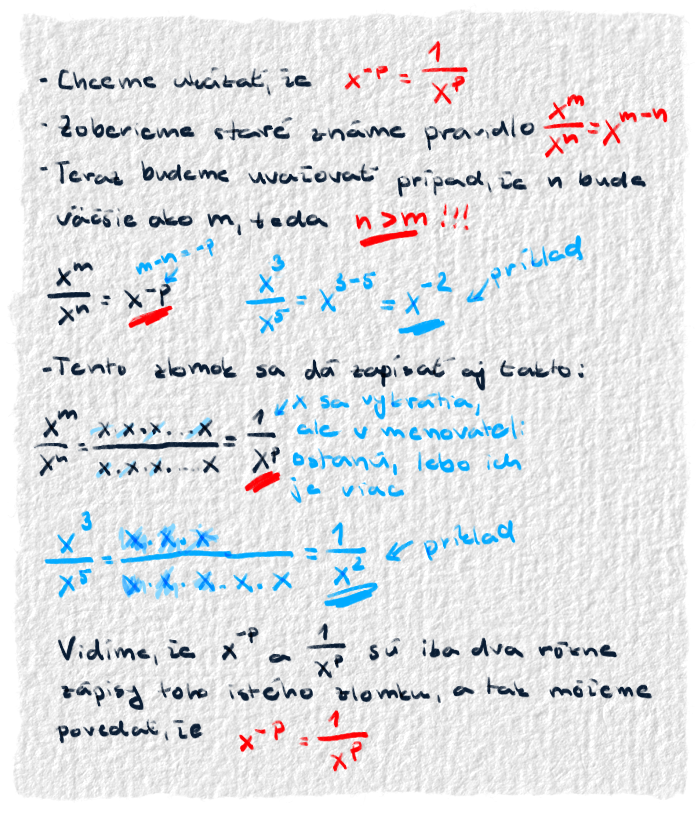 Tu je zase ukázané, že prečo x na -n je 1/x na n.
