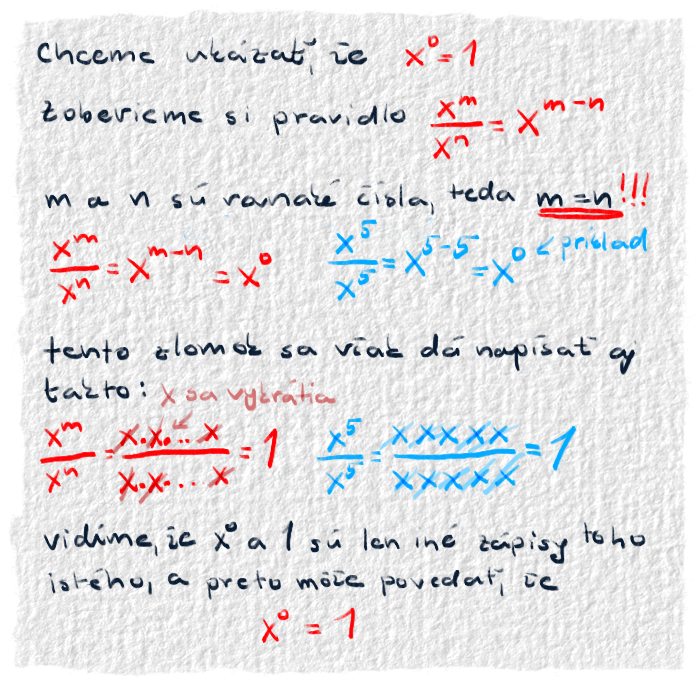 Tu je ukázané, že prečo x na nultú je jedna.