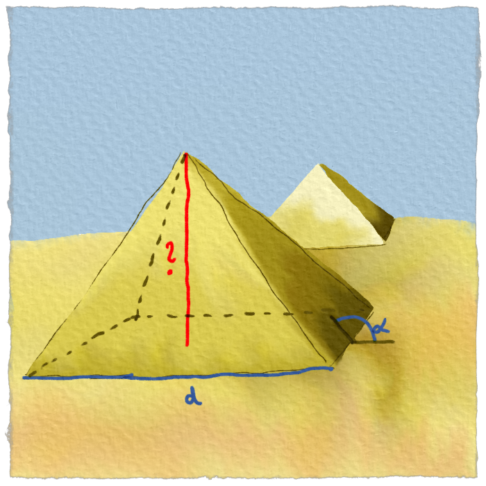 Na pyramíde sa dá zmerať jej šírka, dĺžka a uhol, ktorý zviera so zemou.