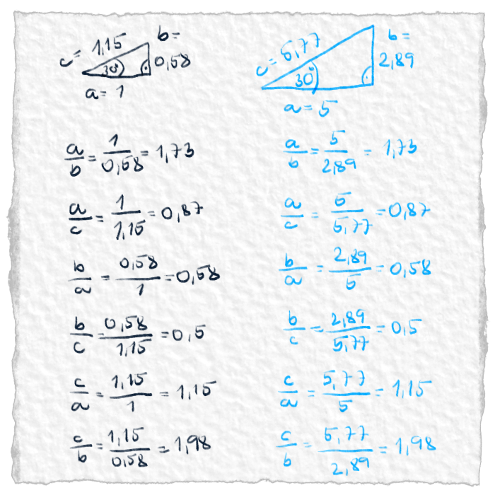 Pomery strán v pravouhlom trojuholníku.