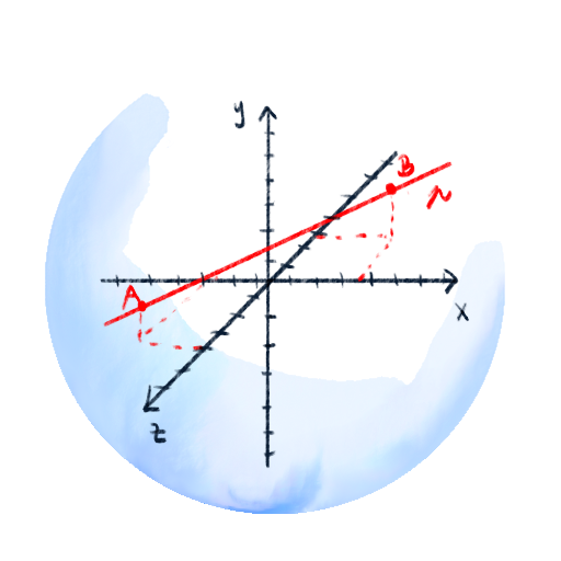 Analytická geometria