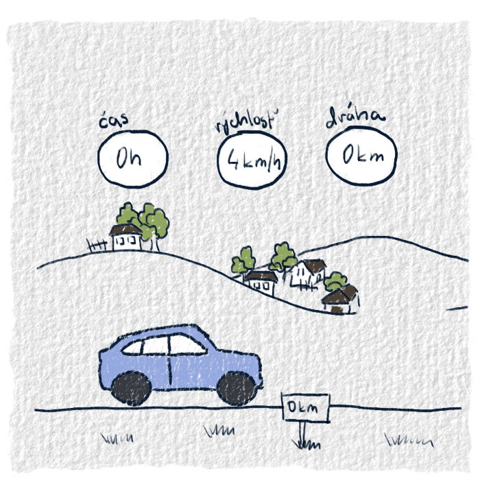 Obrázky s autom, ktoré ide 4km/h