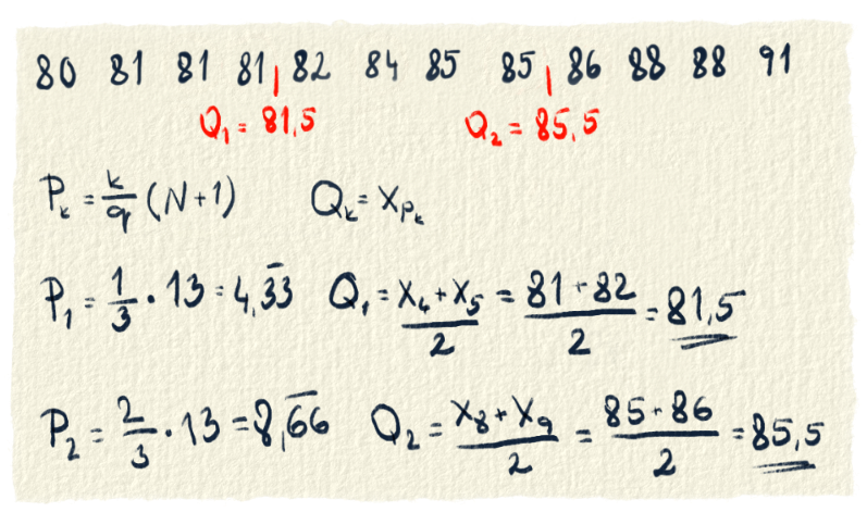 Rátanie kvantilov, keď kvantil vyjde medzi pozíciami
